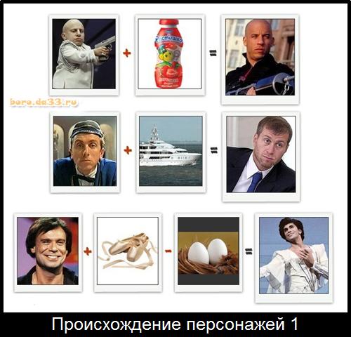 Происхождение персонажей 1