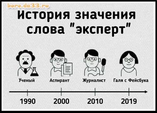 История значения слова Эксперт